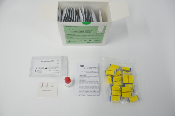 SAR-CoV-2 εξουδετερώνοντας εξάρτηση δοκιμής αντισωμάτων γρήγορη για την έρευνα επιδημιολογίας